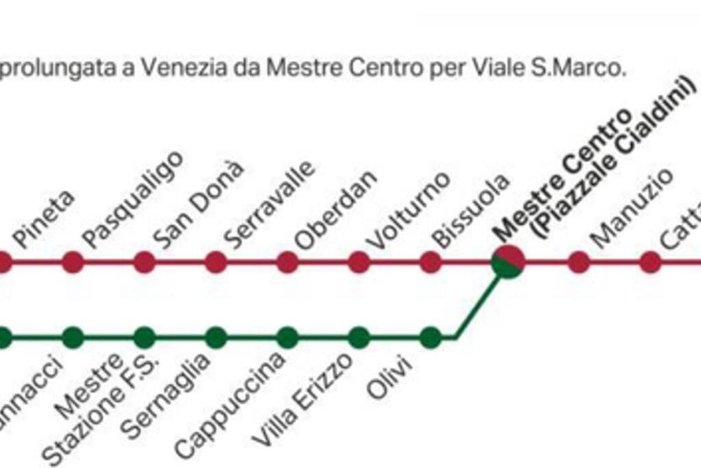 Caros 30Mt Tram Venezia Wifi Ingresso Indipendente Apartman Mestre Kültér fotó